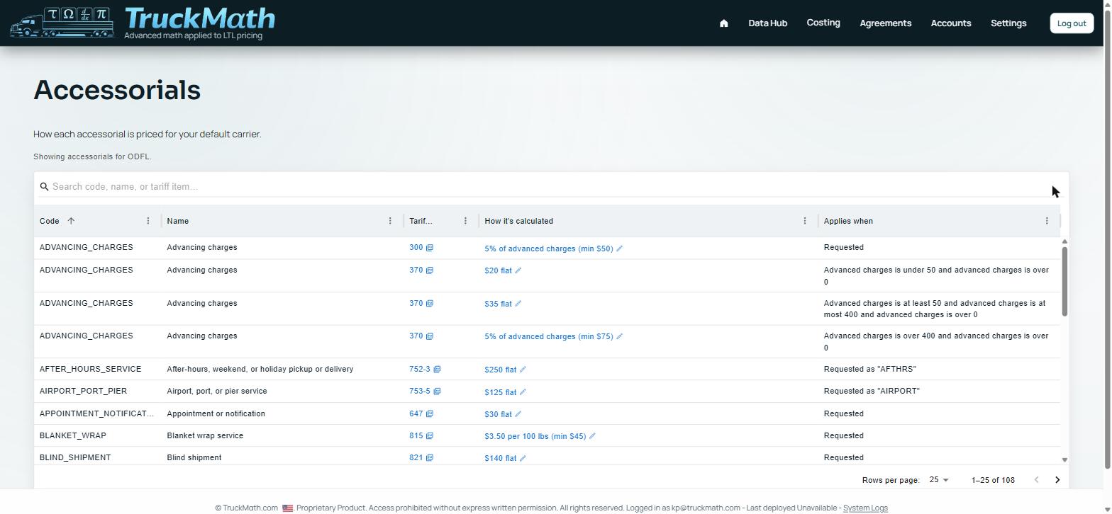 TruckMath accessorials list showing code, name, tariff item, calculation, and applies-when columns
